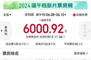 皇马3-2巴萨数据：射门14-15，射正8-6，犯规11-12，角球2-8